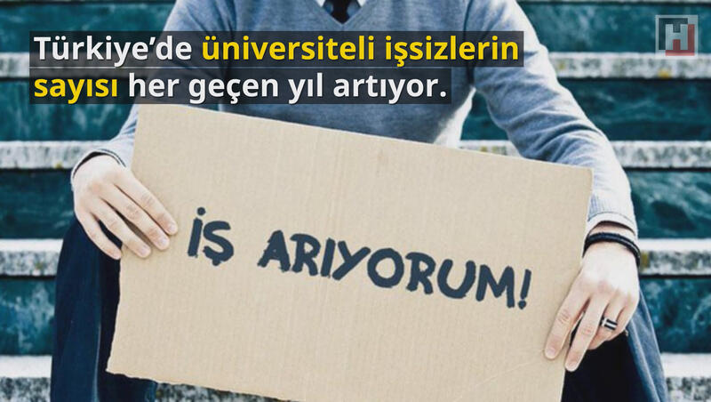 ÜNİVERSİTELİ İŞSİZ SAYISI 10 KAT ARTTI 